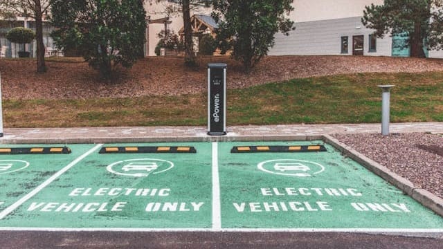 Wskaźnik e-mobility, PIRE