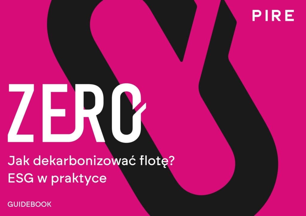 projekt zero, emisja co2, PIRE