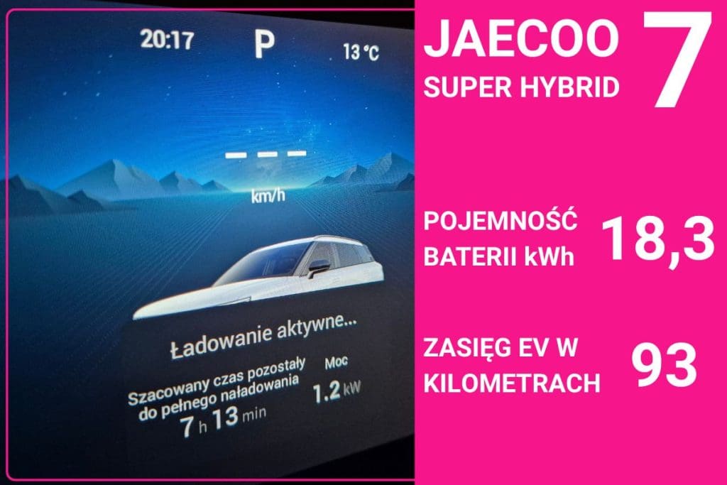 pojemność baterii jaecoo 7 super hybrid