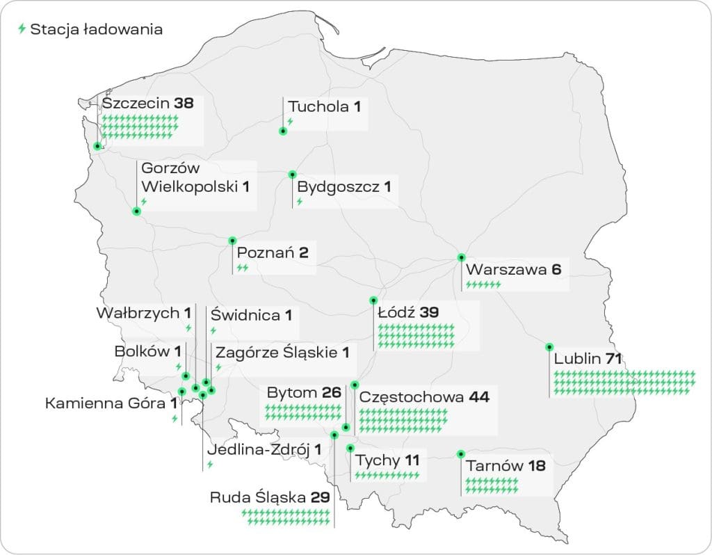 sieć stacji ładowania ecofactor w Polsce