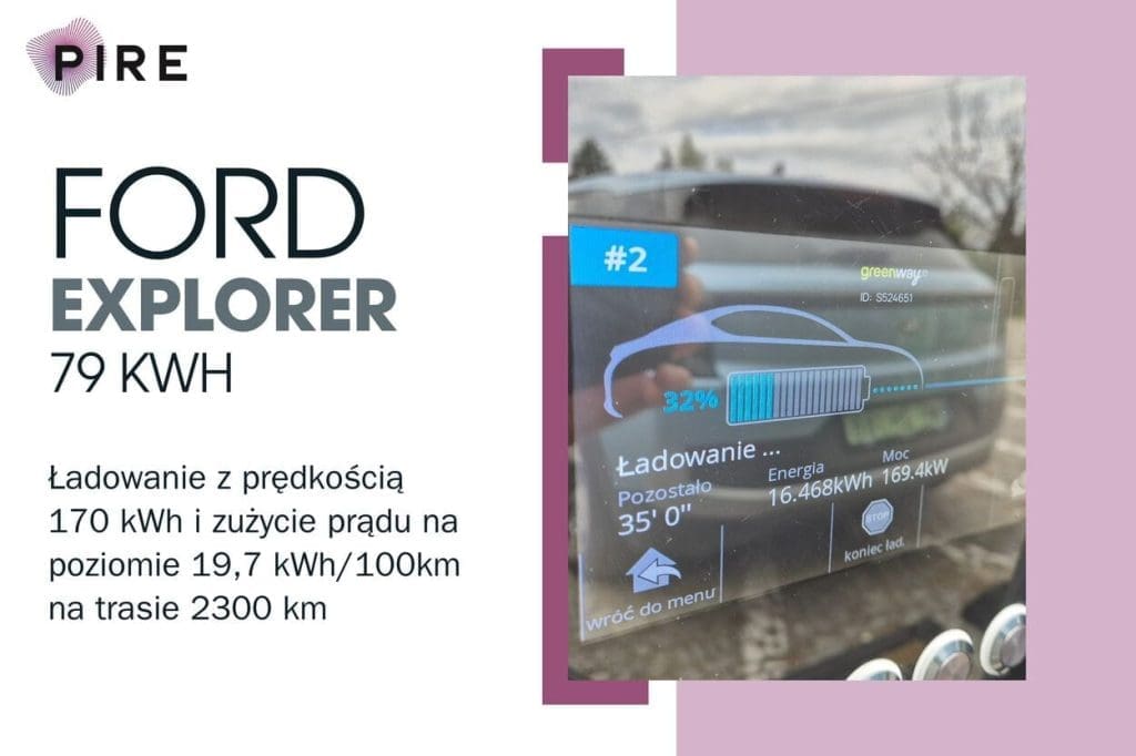 zasięg forda explorera 79 kwh, ładowanie forda explorera