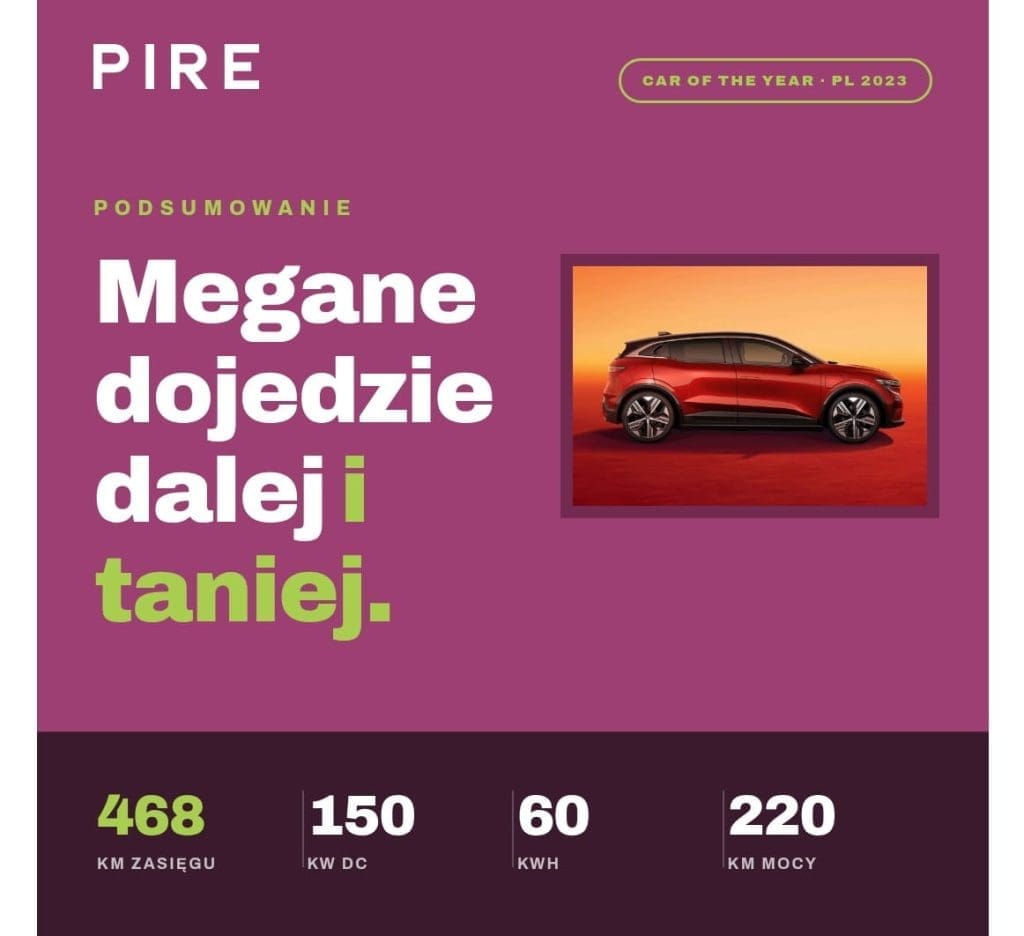 Gdzie autem elektrycznym na wakacje – elektryczne Renault Megane na 4 trasach z polskich miast