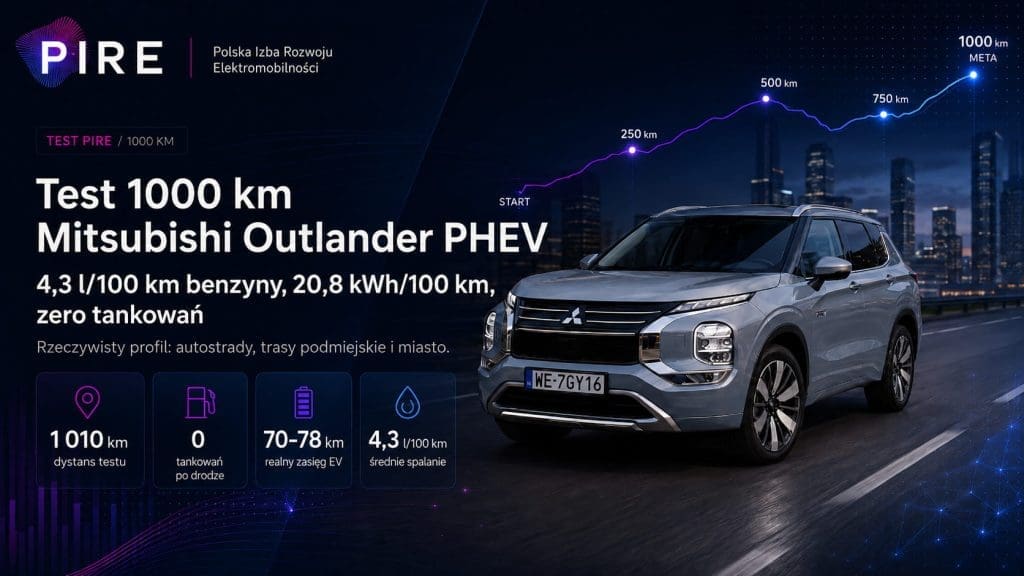 test 1000 km PIRE Mitsubishi Outlander PHEV