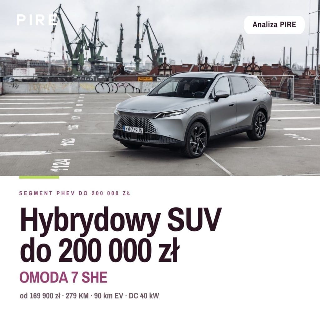 Hybrydowy SUV do 200 000 złotych