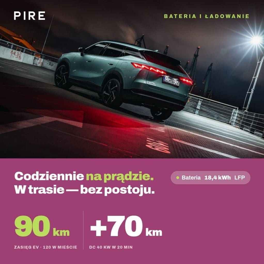 OMODA 7 SuperHybrid