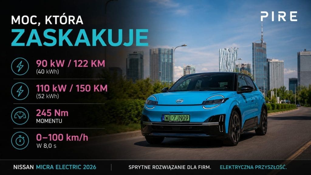 elektryczny Nissan Micra parametry, nissan micra zasięg EV